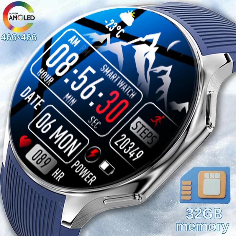 OPPO Ʈ ġ   Ʈġ, 466*466 AMOL..