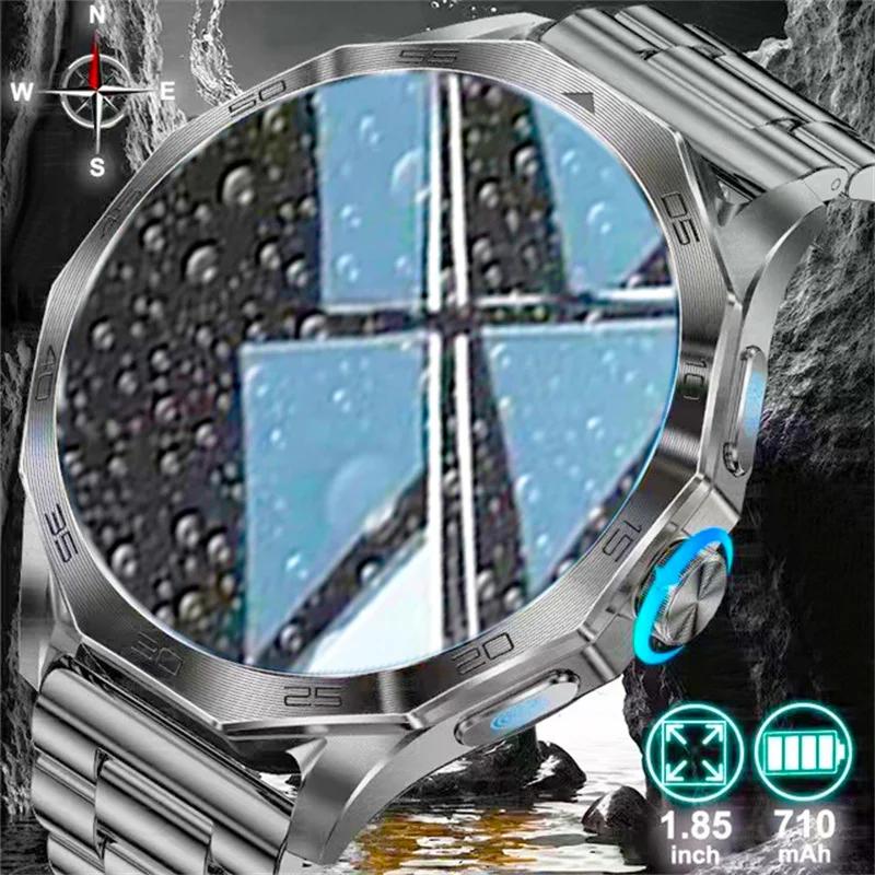  Ʈ ġ GPS  ߿  ħ  ..