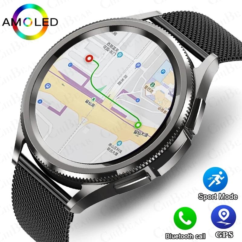 Ｚ  ġ  Ŭ Ʈġ, GPS  ..