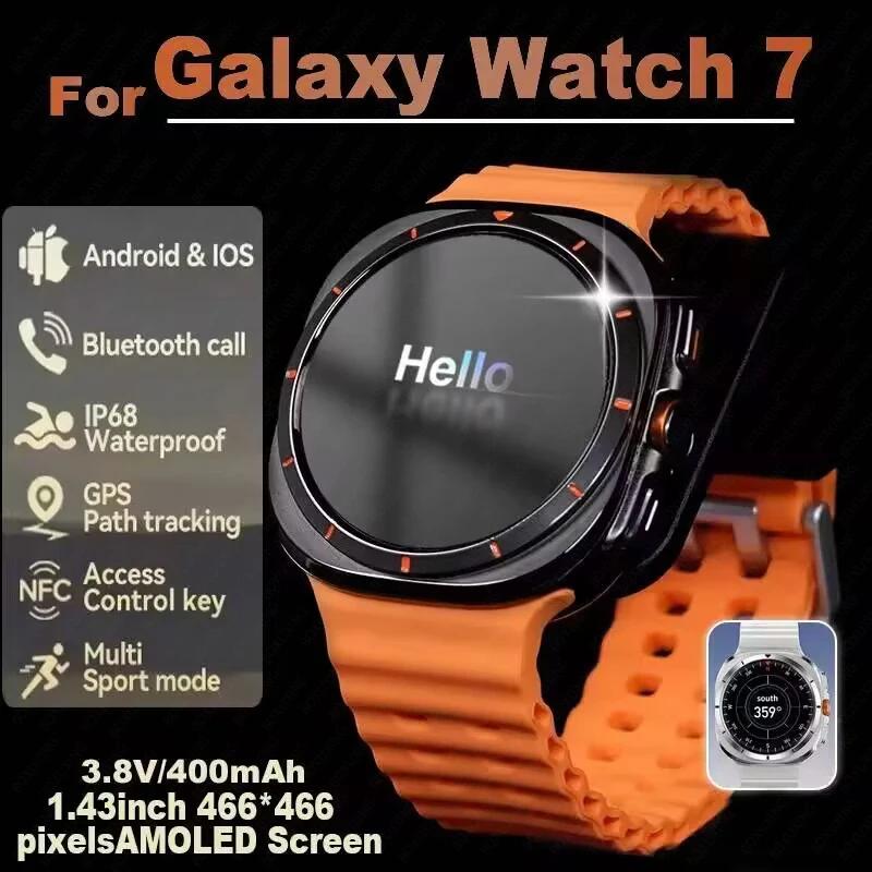 Ｚ  ġ 7 Ʈ GPS ħ N..