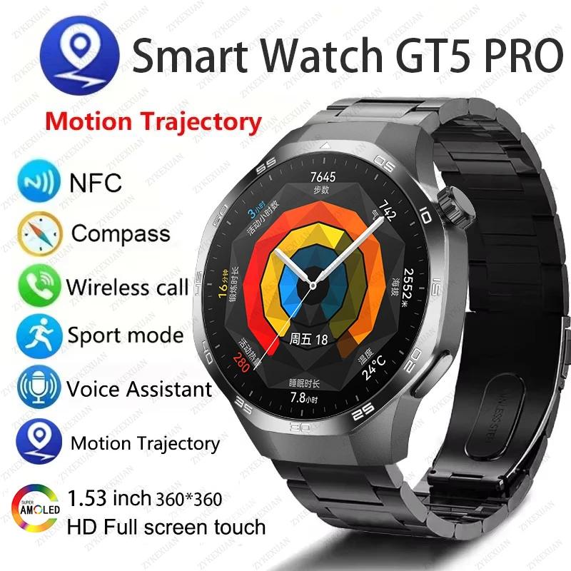 Ʈ ġ   ȭ GPS  NFC ɹڼ ..