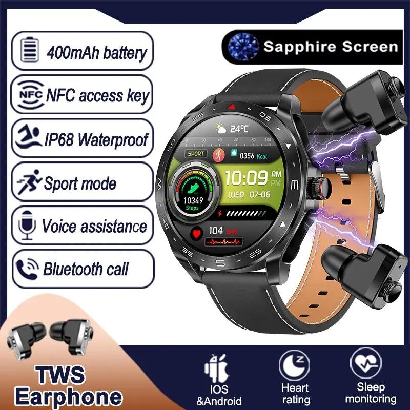     Ʈ ġ, NFC ׼ Ű, IP..