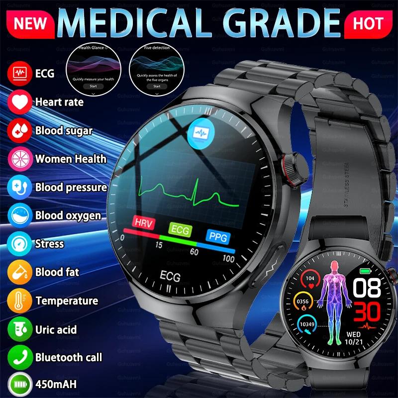 2024 Ƿ     Smartwatch ECG  ..
