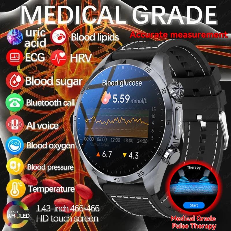ECG + PPG   ħ  Ʈ ġ,  ..