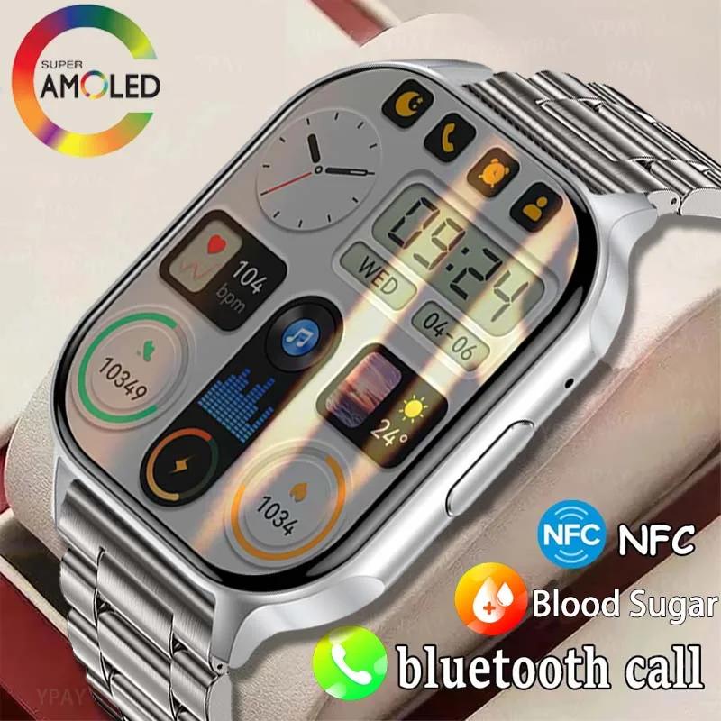 ο   Ʈ ġ 2.04 AMOLED 368*448 ..