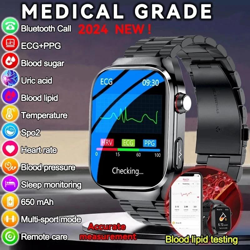 2024 ο Ƿ     Smartwatch ECG ..
