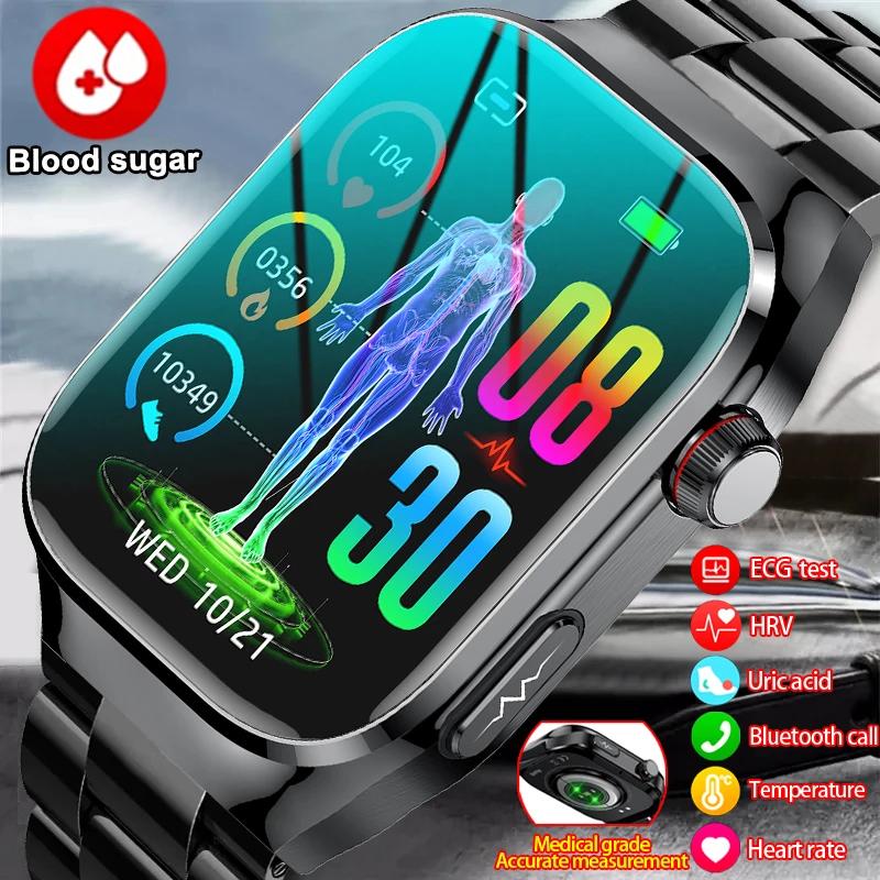 2025 ο    Smartwatch ECG  ɹڼ ..