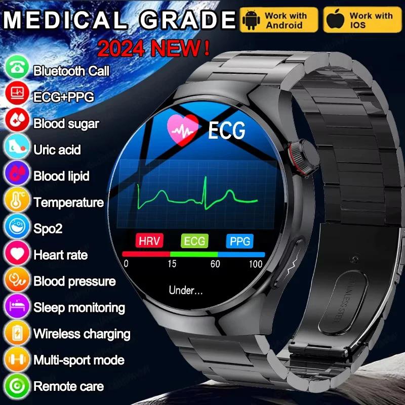     Ʈ ġ, ECG  ɹڼ ..