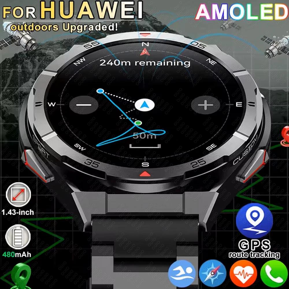 2025 ο    GPS Ʈ ð  1.43 ```..