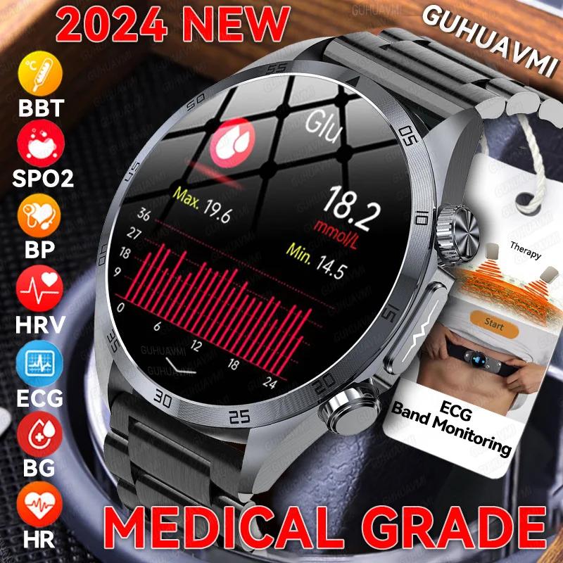 2025 ο    SmartWatch ޽ ġ  EC..