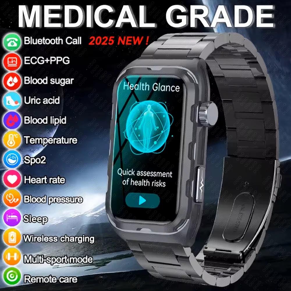 ο ECG+PPG+HRV ɹڼ ũ ü ˻ ..