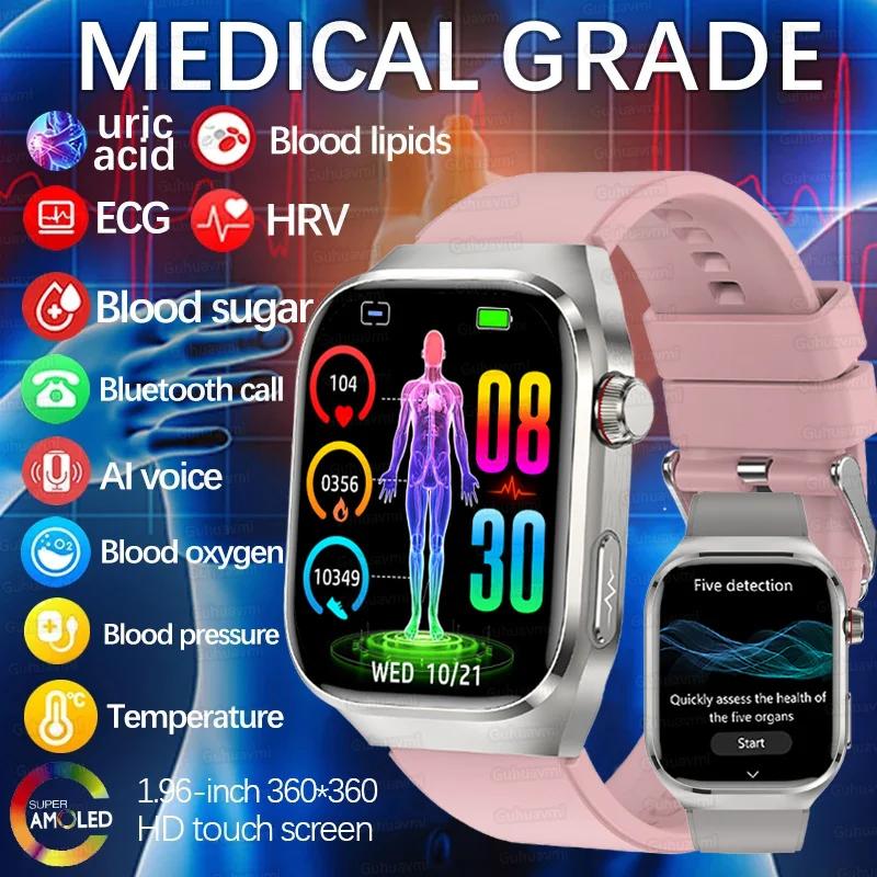  ECG + PPG Ʈ ġ,     AI ..