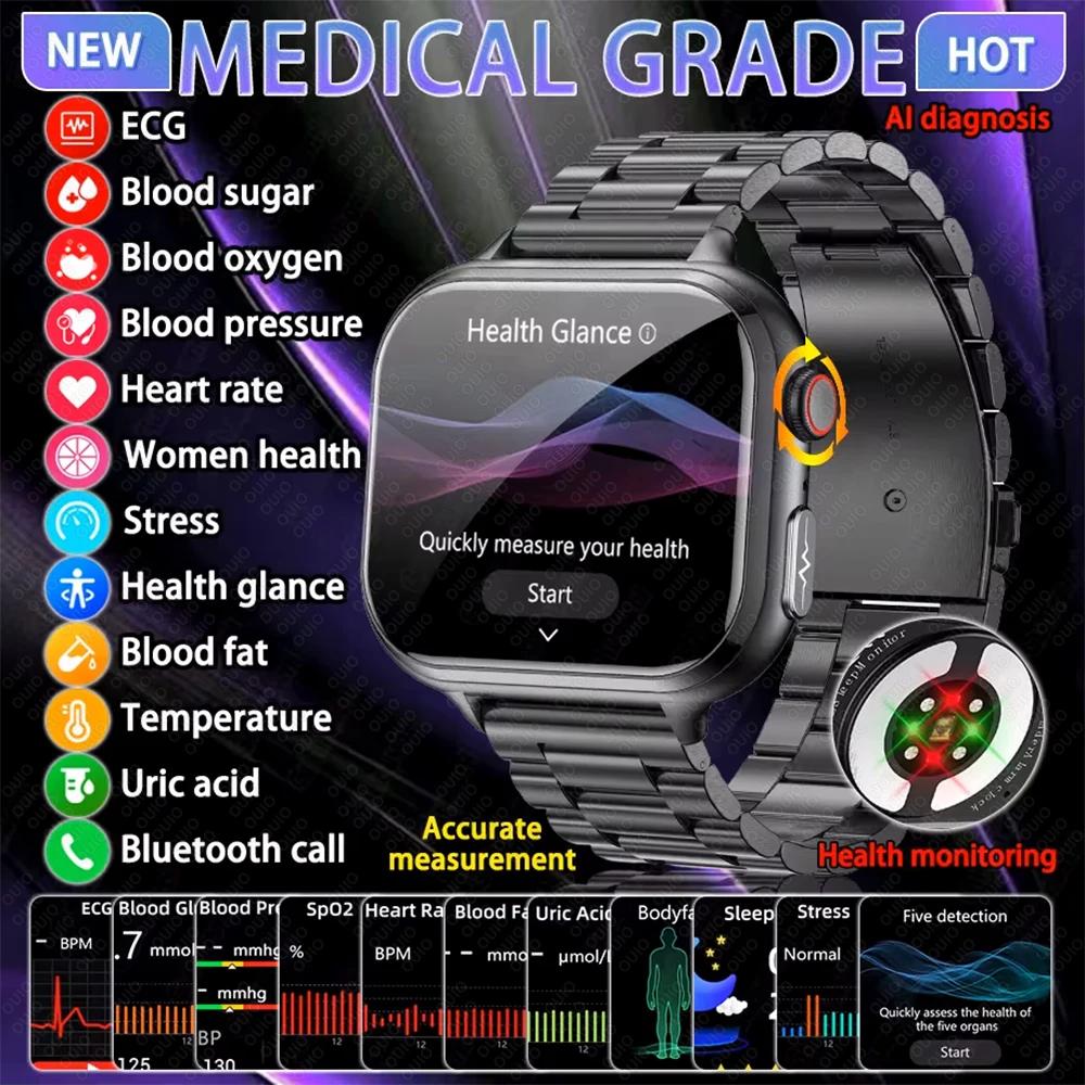 ο AI  Ƿ Ʈ ð ECG  BP  ..