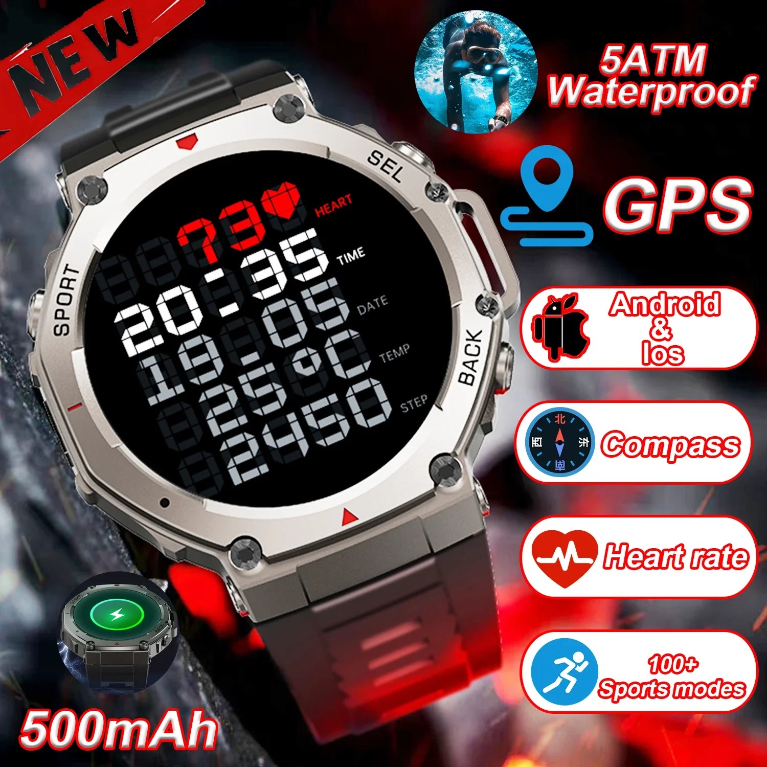2025NEW GPS VWAR  Ʈ ð  Smartwatch..