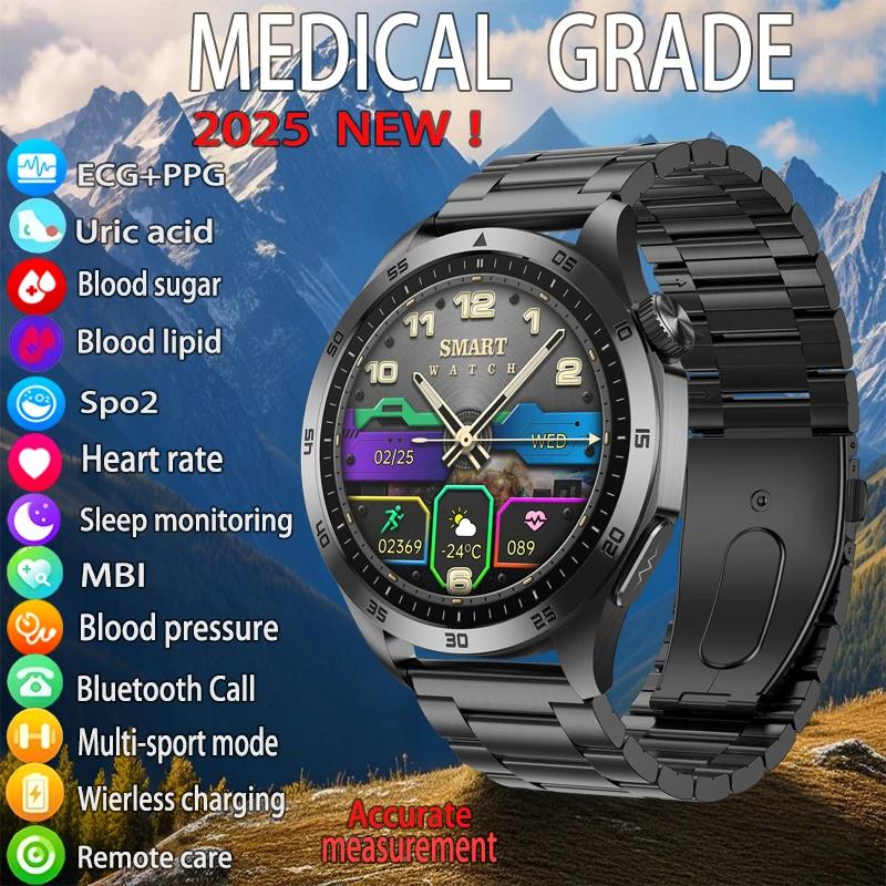 ȭ���� ���� ECG+PPG ġ�� ����Ʈ��ġ ��� ���� ���� ����..