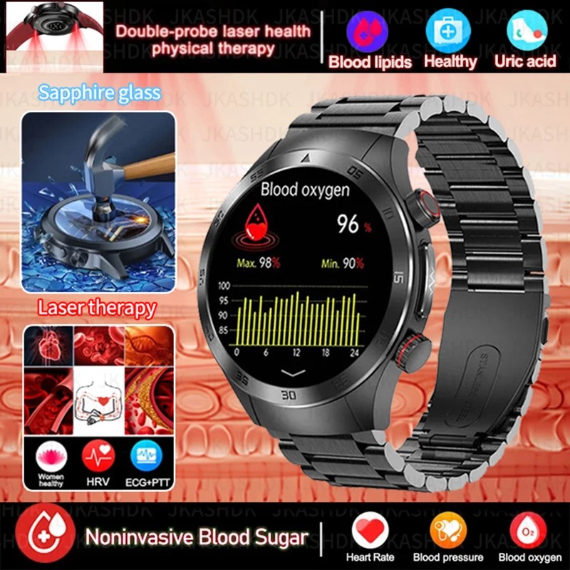 2025 ο  ġ 3   Ʈ ð  ECG..