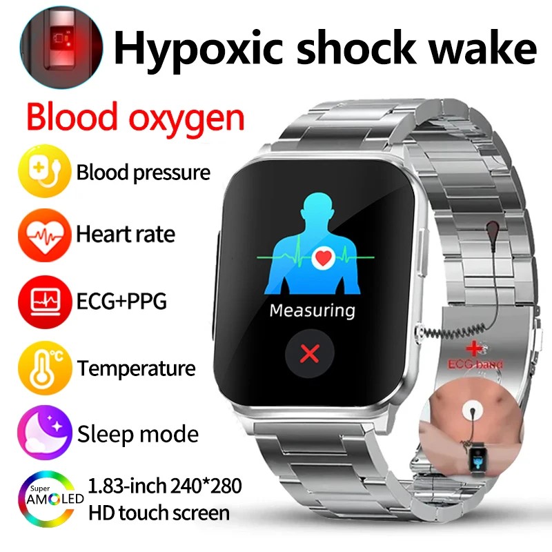 2025 ο ְ Ʈ ġ  ECG + PTT   ..