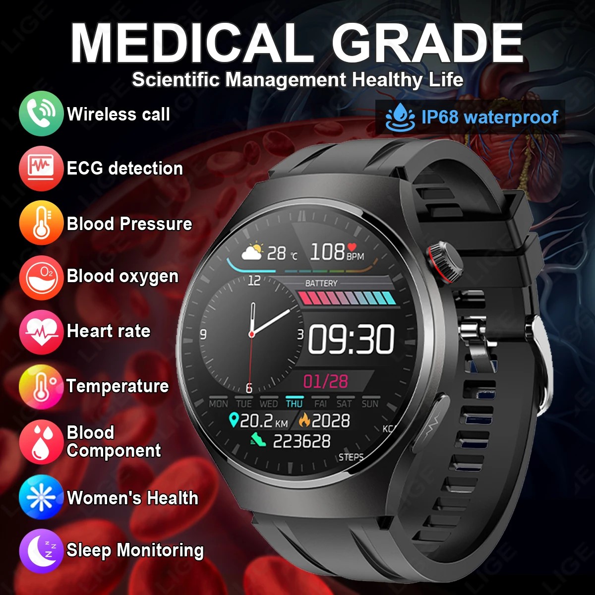 2025 ο ECG + PPG  ħ ..