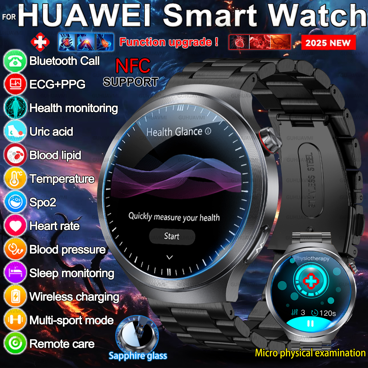 2025 ���ο� ȭ���� ECG + PPG ��� ���� ���� ��� ��ü ��..