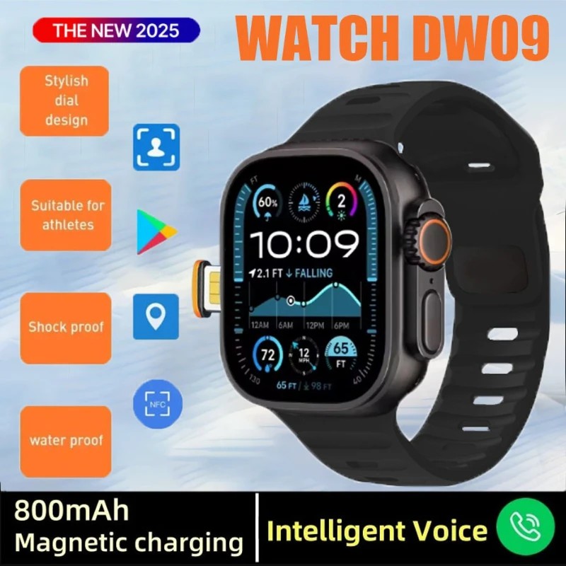 DW09 ȵ̵ Ʈġ SIM ī   ..