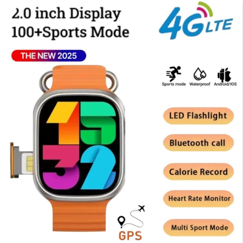 �ȵ���̵� ����Ʈ��ġ B31 5G ��Ʈ��ũ SIM ī�� 2.2��ġ..