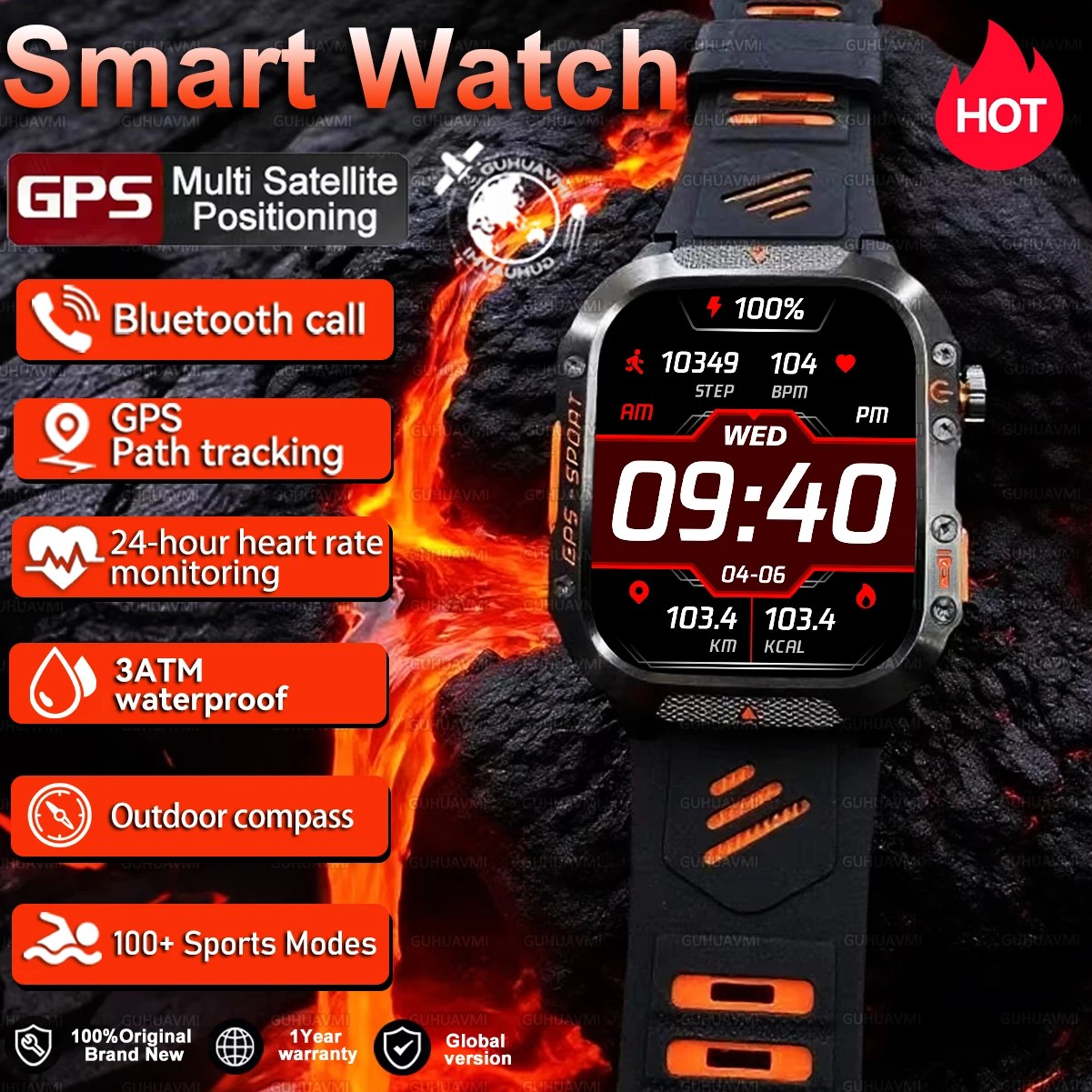 2025 HOT α ߿ GPS  Ʈġ  2.01..