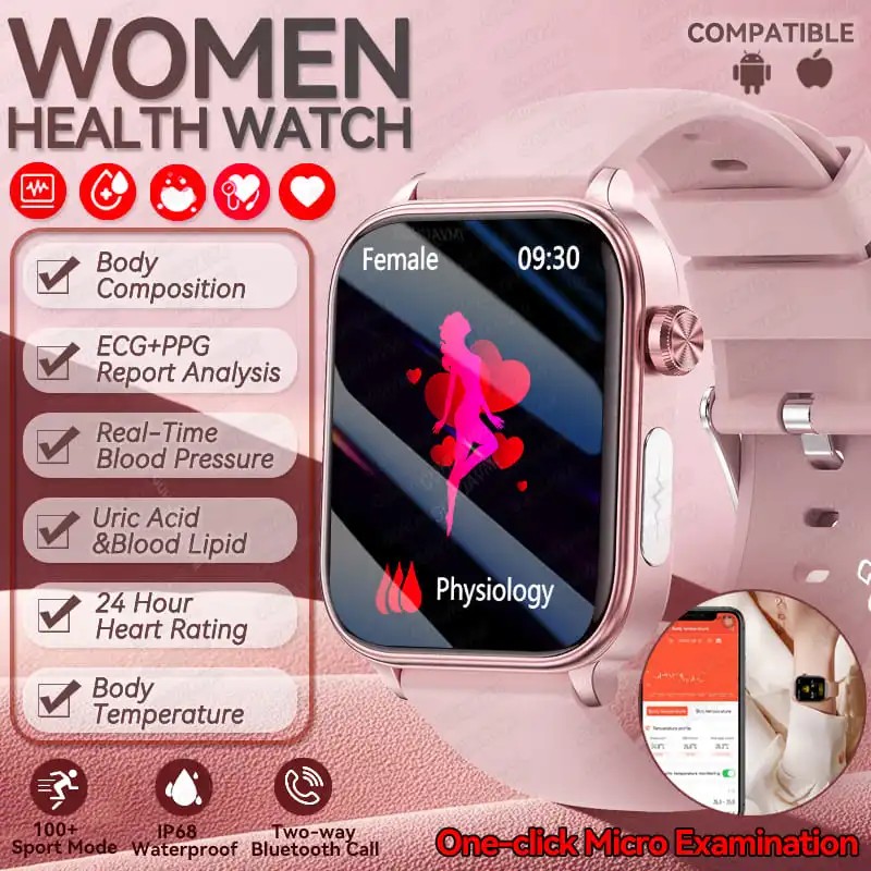 2025New ǰ  Ʈ ġ  ECG м  ..
