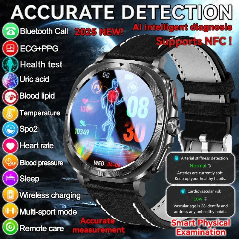 2025     Ʈġ  ECG ..