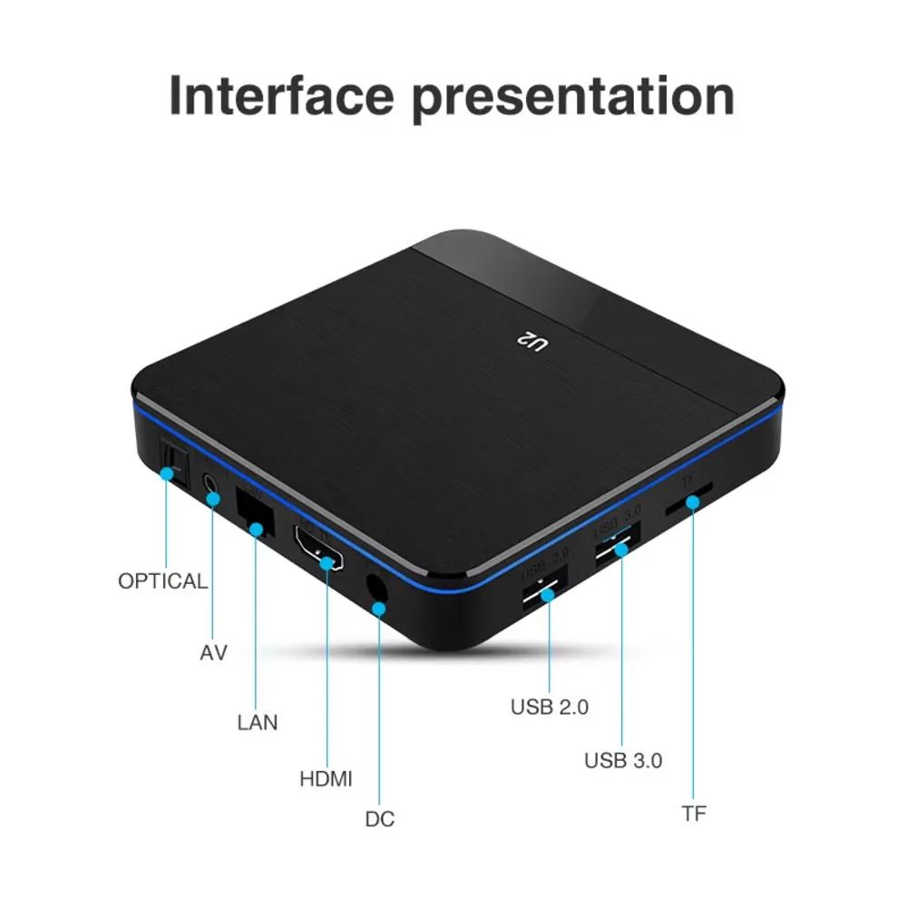 Pro TV BOX FHD ȵ̵ 11  IPTV Pro Smarte..