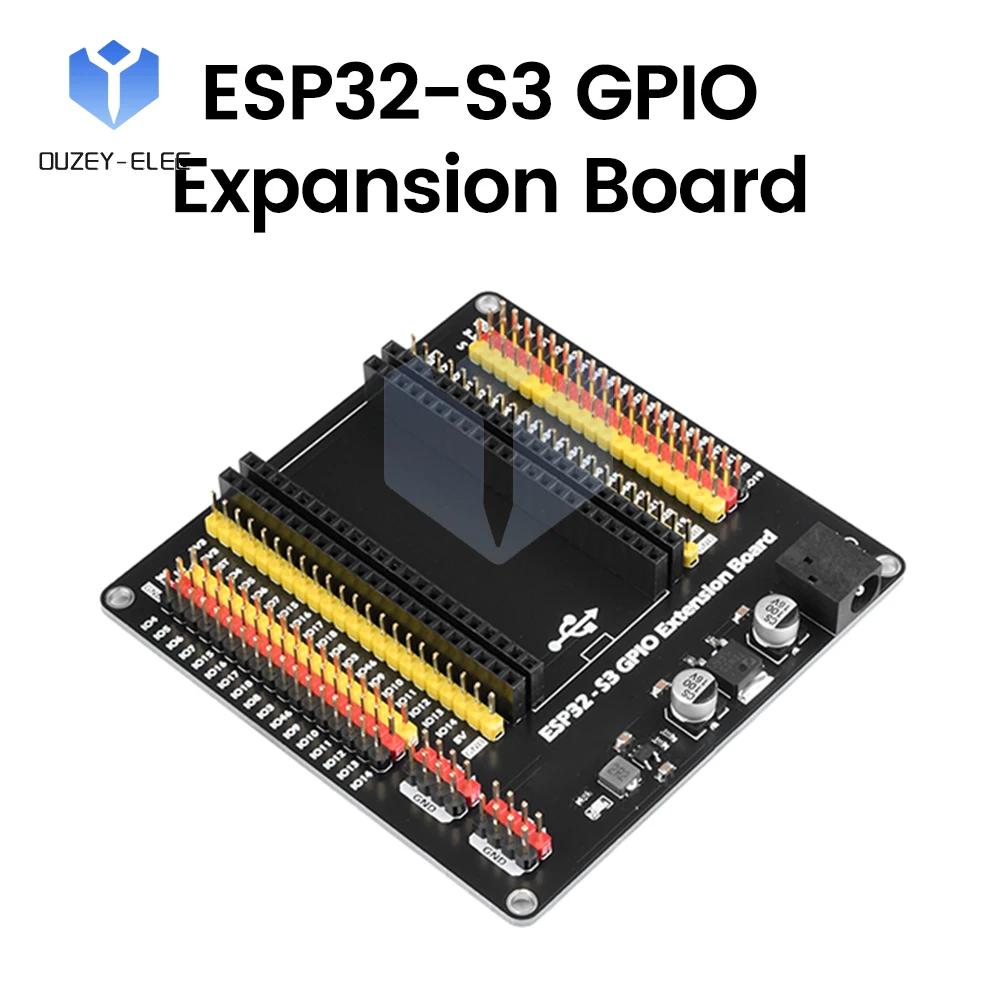 ESP32-S3 GPIO IoT ���� ���� Ȯ�� ��..