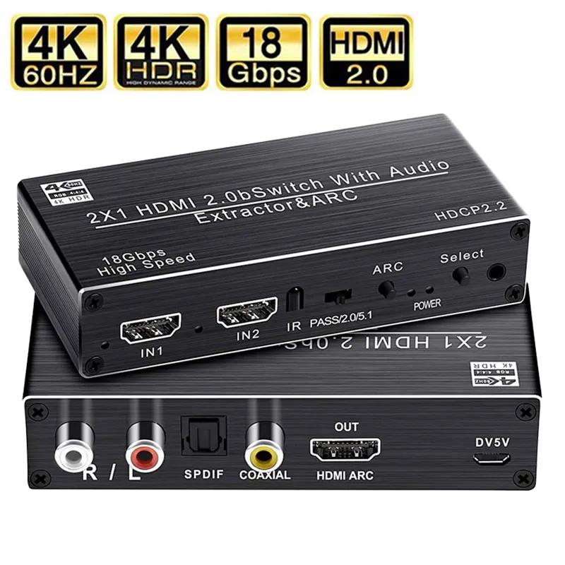HDMI ġ  , R, L, 佺..