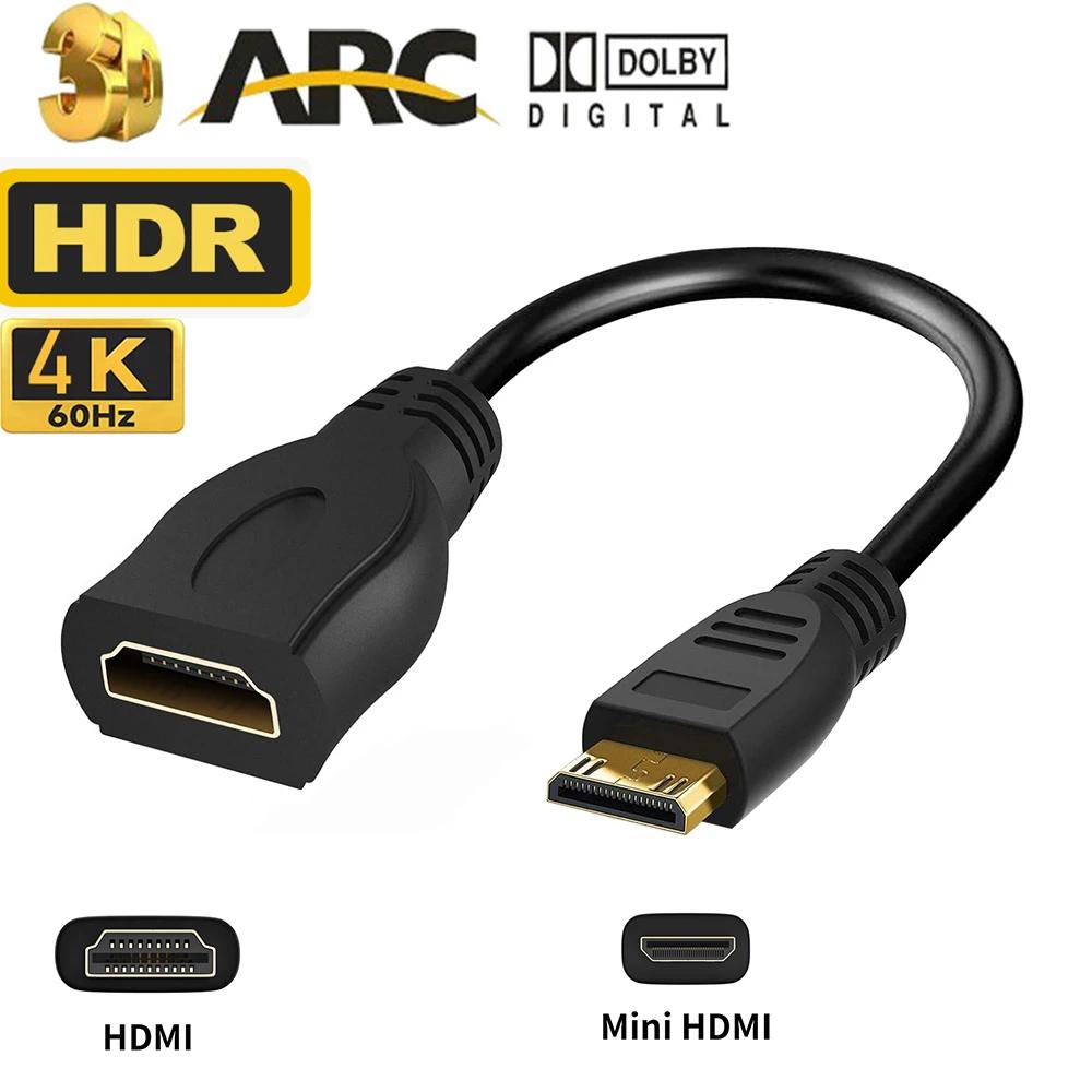 ̴ HDMI ̺ 4K 60Hz HDmatters ..