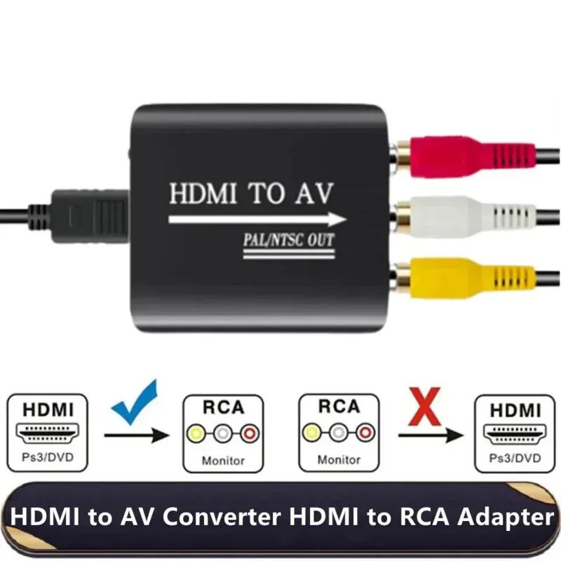 HDMI RCA AV CVSB L/R  1080P..
