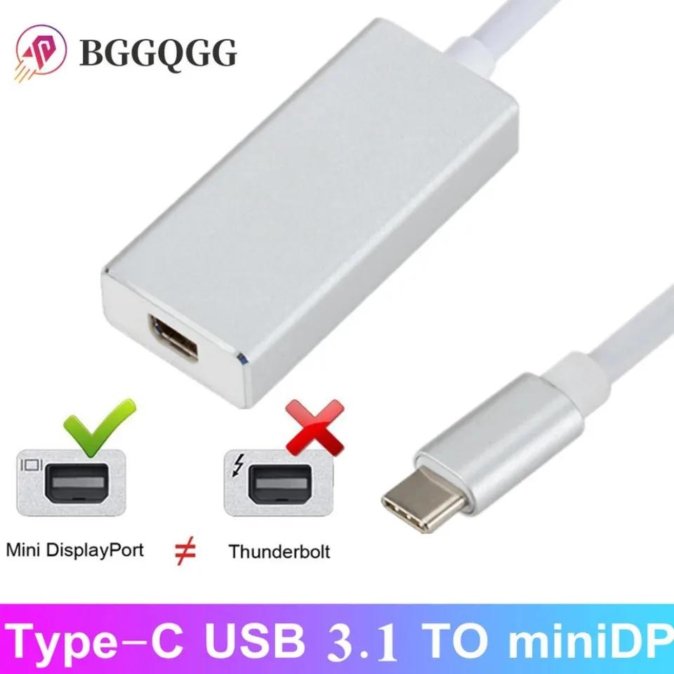 ƺ ο WVMVV USB C-̴ DP 4K..