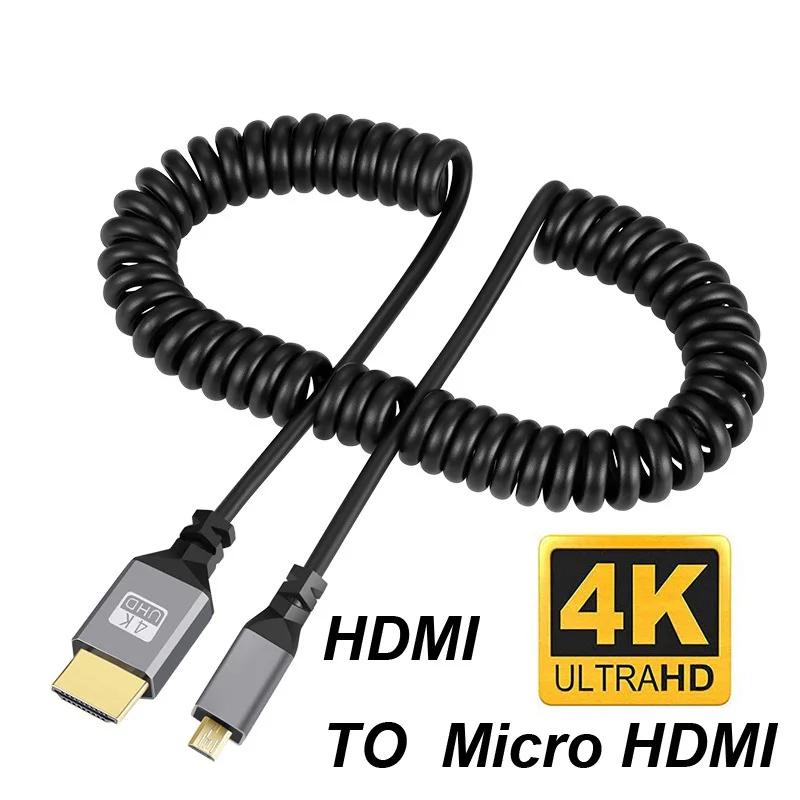 HDMI ũ  ũHDMI ͽ..