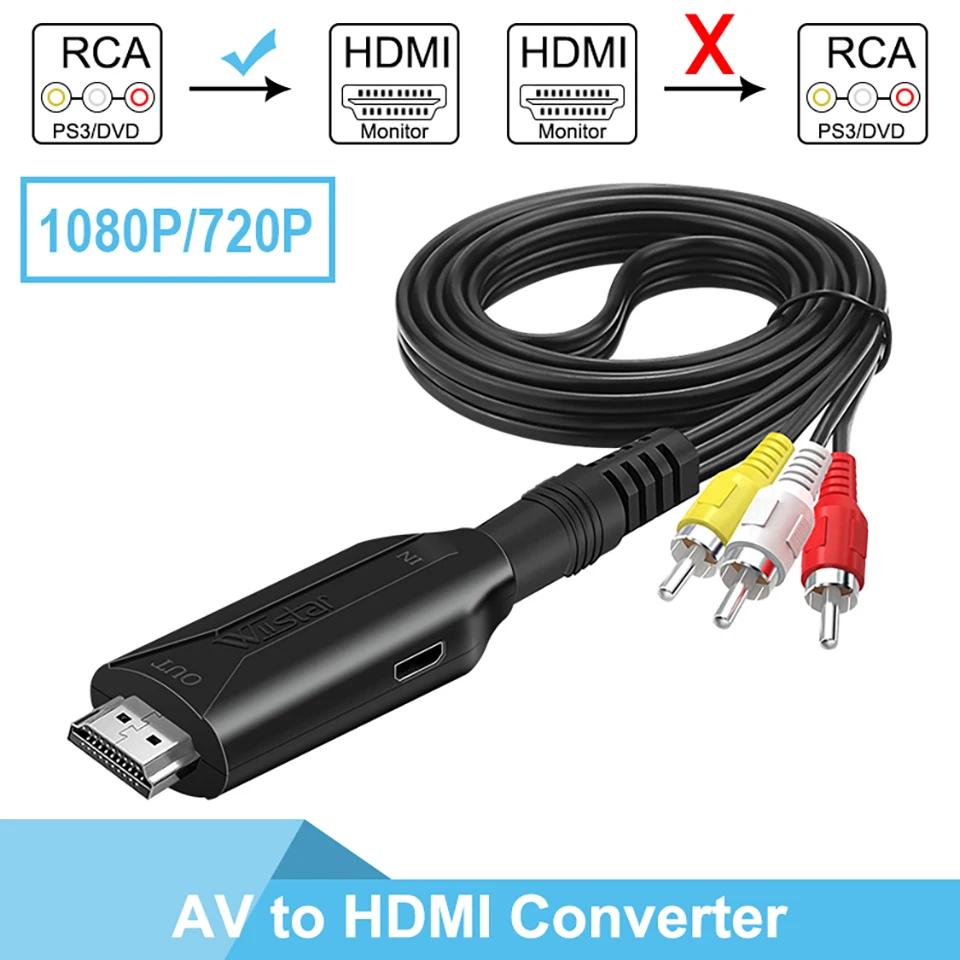 AV-HDMI ȯ HDMI 1080P 720P ..