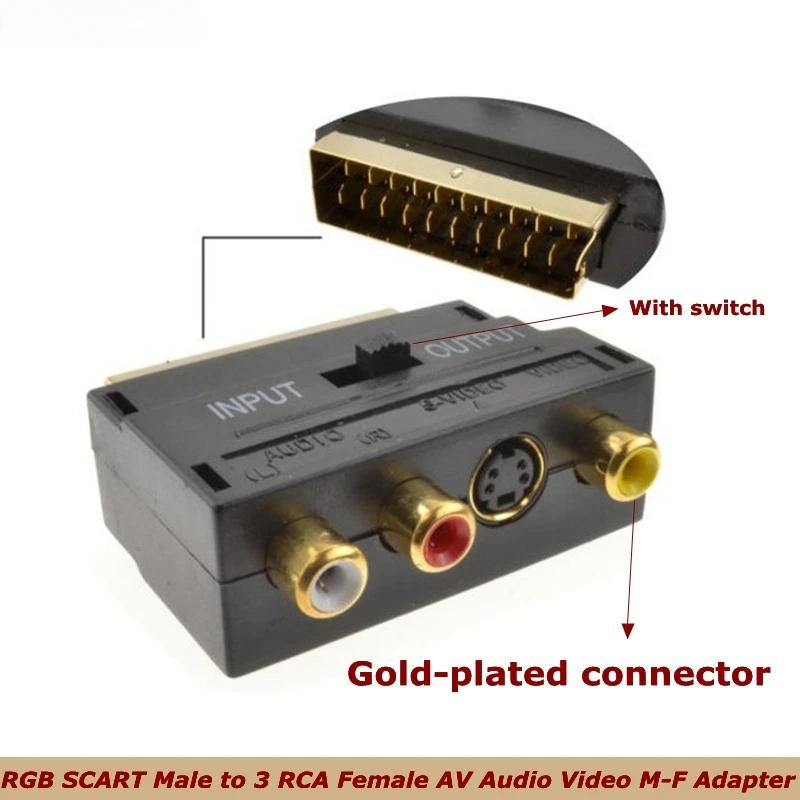 TV VCR īƮ Ϳ RGB SCART ..