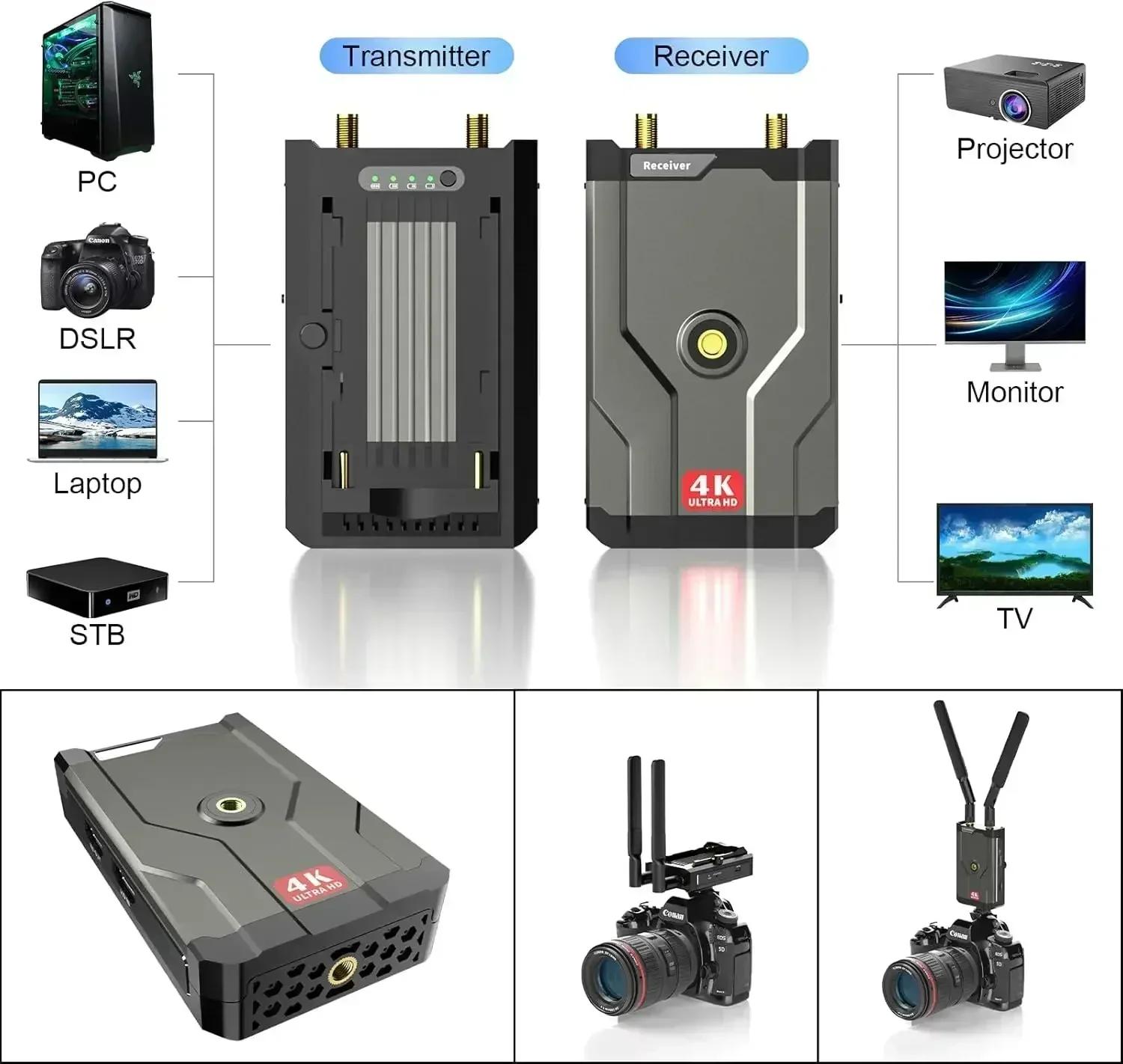 4K  HDMI ۽ű  ű 150m HD..