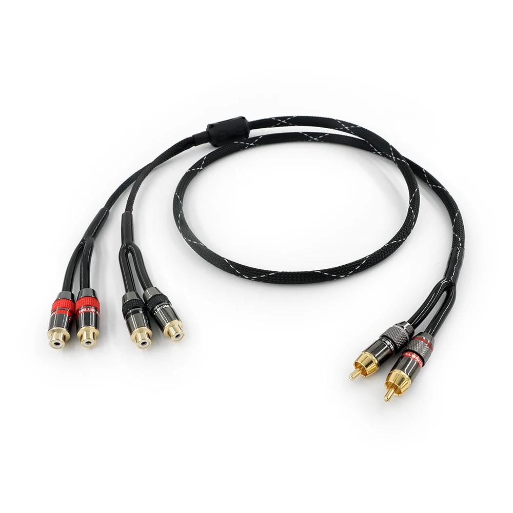 RCA ÷ ø ׷  ..