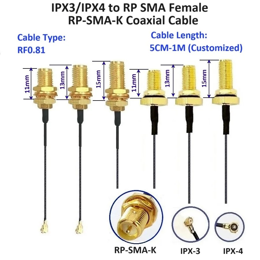 RF0.81 ̺ IPX3 - RP SMA  Ǳ..