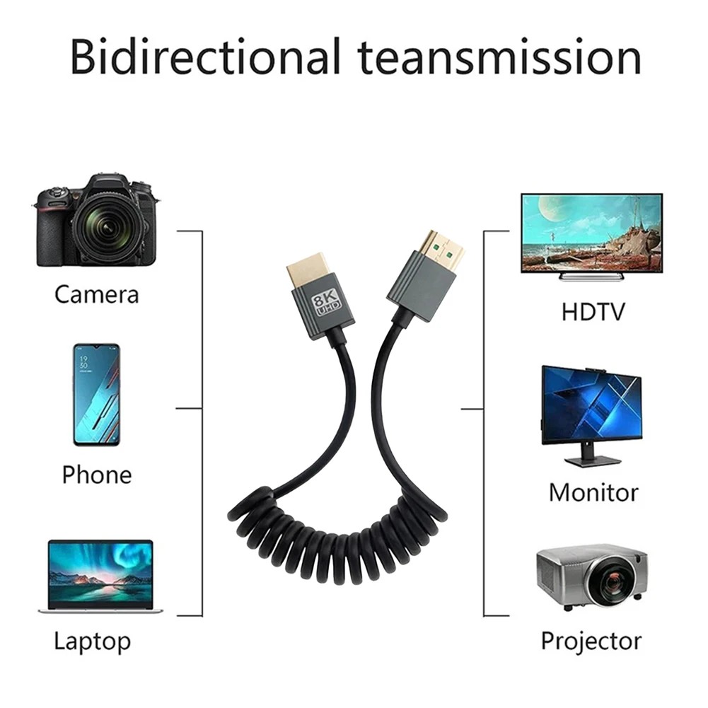 8K HDMI ȣȯ 2.1 ڵ 48Gbps Ȯ ȯ..