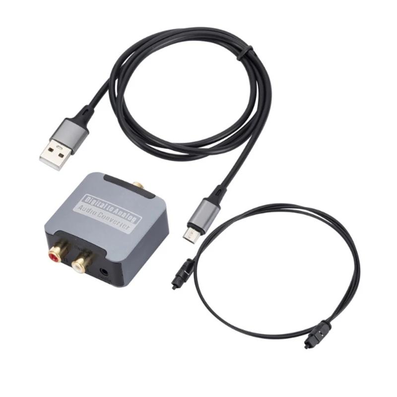 DAC192KHz -Ƴα  ȯ ˷̴  ..