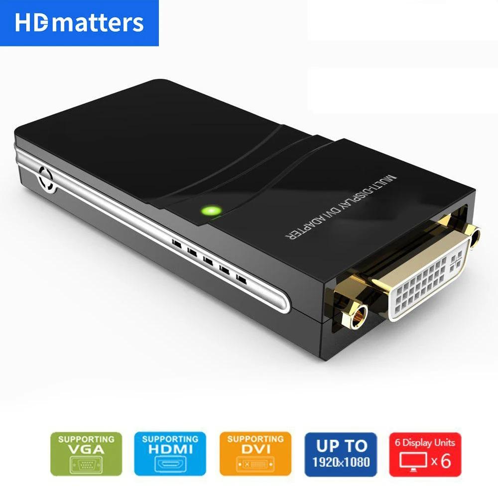 USB-HDMI/DVI/VGA  (..