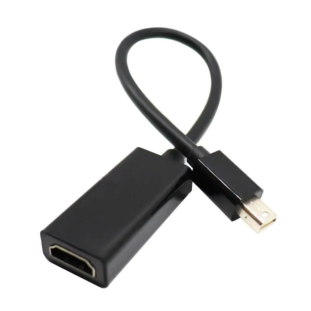 ƺ ο ̴ ÷ Ʈ HDMI ȣȯ , 1080..