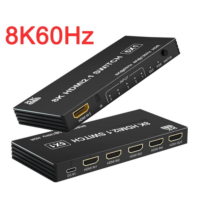 HDMI ó  , 8K HDMI ..