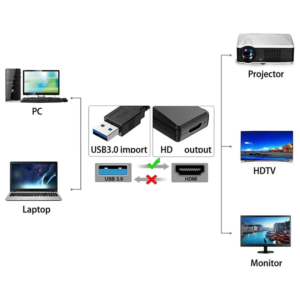  ٱ   ǻ ̹, USB to HD..