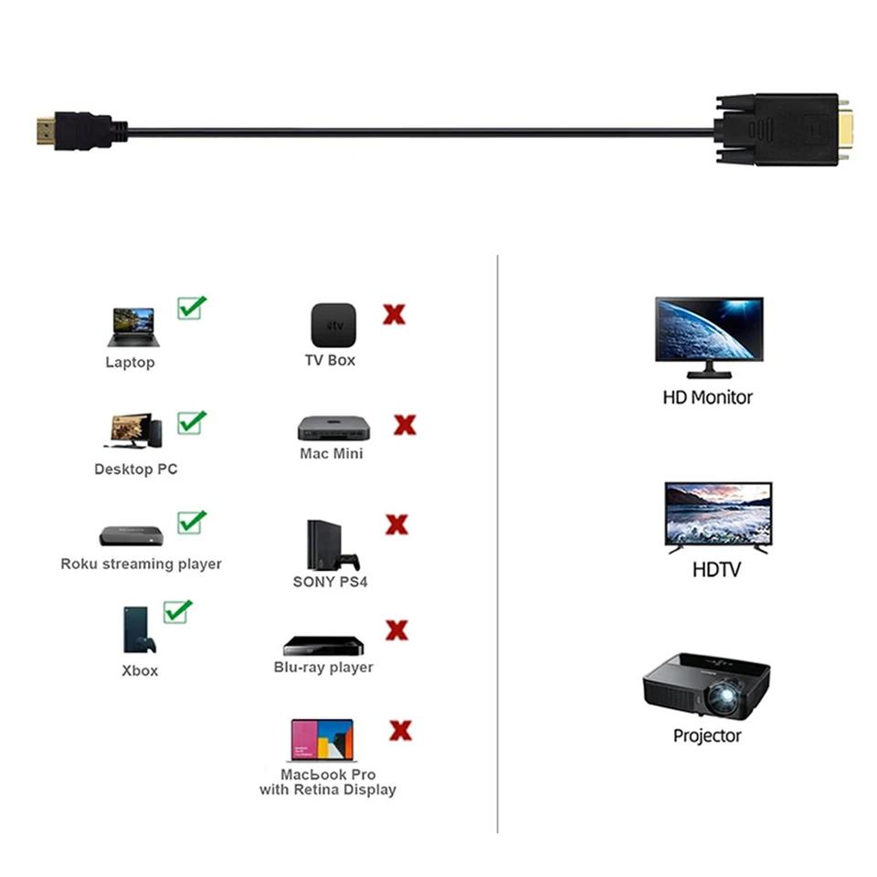 HDMI ȣȯ VGA ̺  , ǻ ũž ..