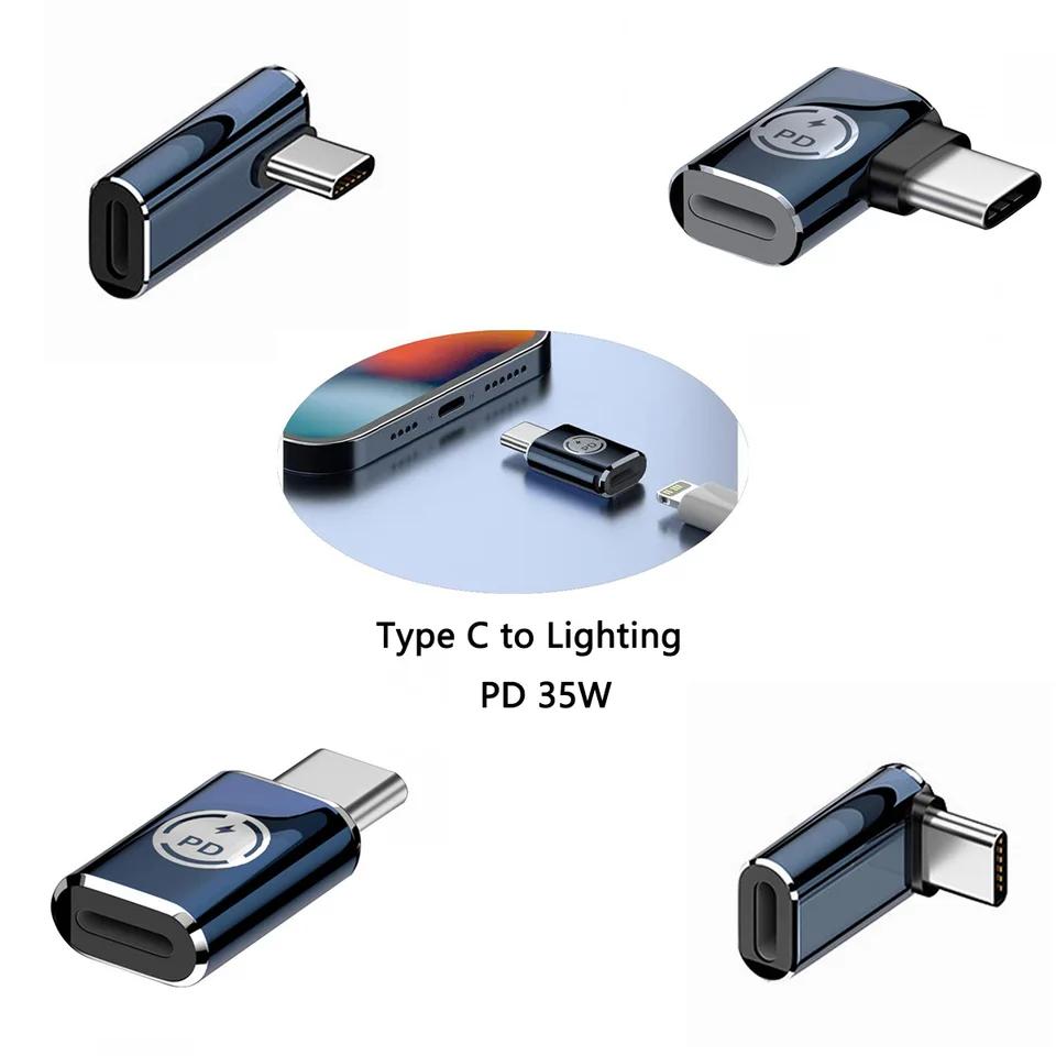 USB-C C Ÿ -8P , 27W , 480Mbps  ..