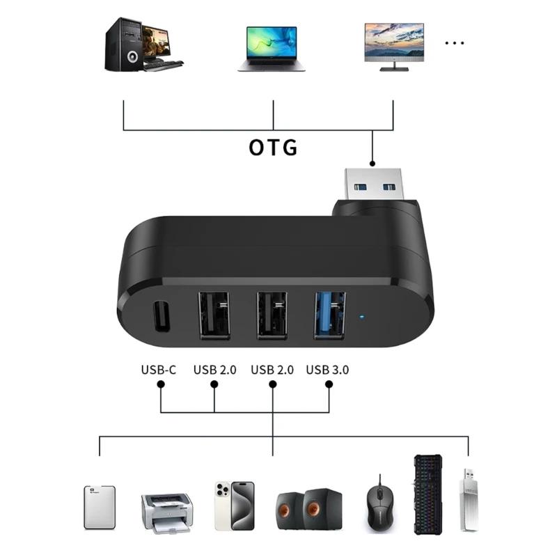 4 Ʈ USB  USB й   Ʈ 180 ȸ..