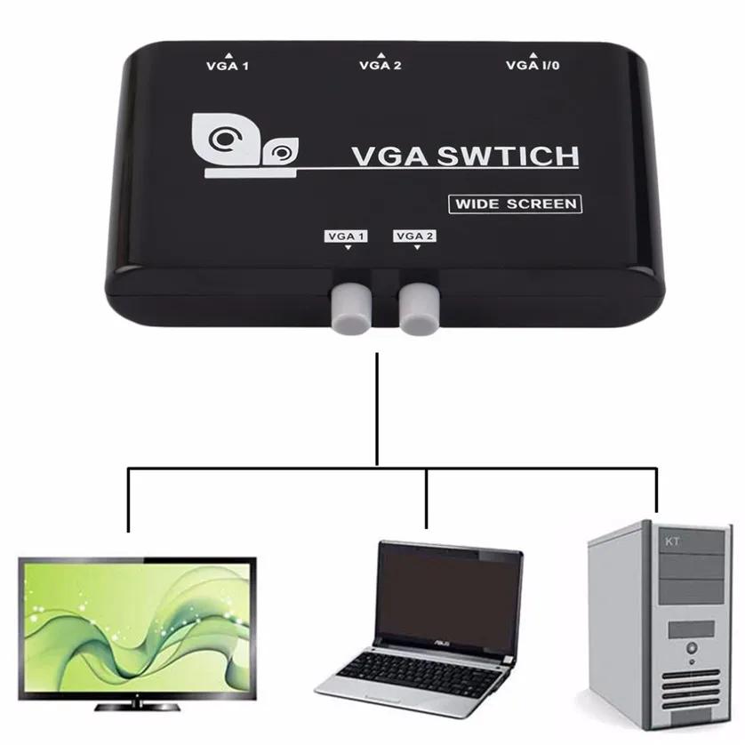  VGA/SVGA ñ, VGA SVGA..